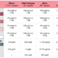 model farm quilt fabric requirements